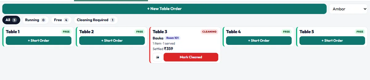 QRO POS Table POS floor view showing free, running and cleaning-required tables